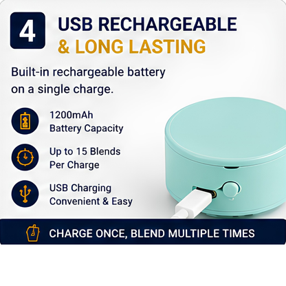 Portable Mini Crusher Juicer – USB Rechargeable Electric Juice Cup with Straw & Handle for Fresh Shakes and Smoothies