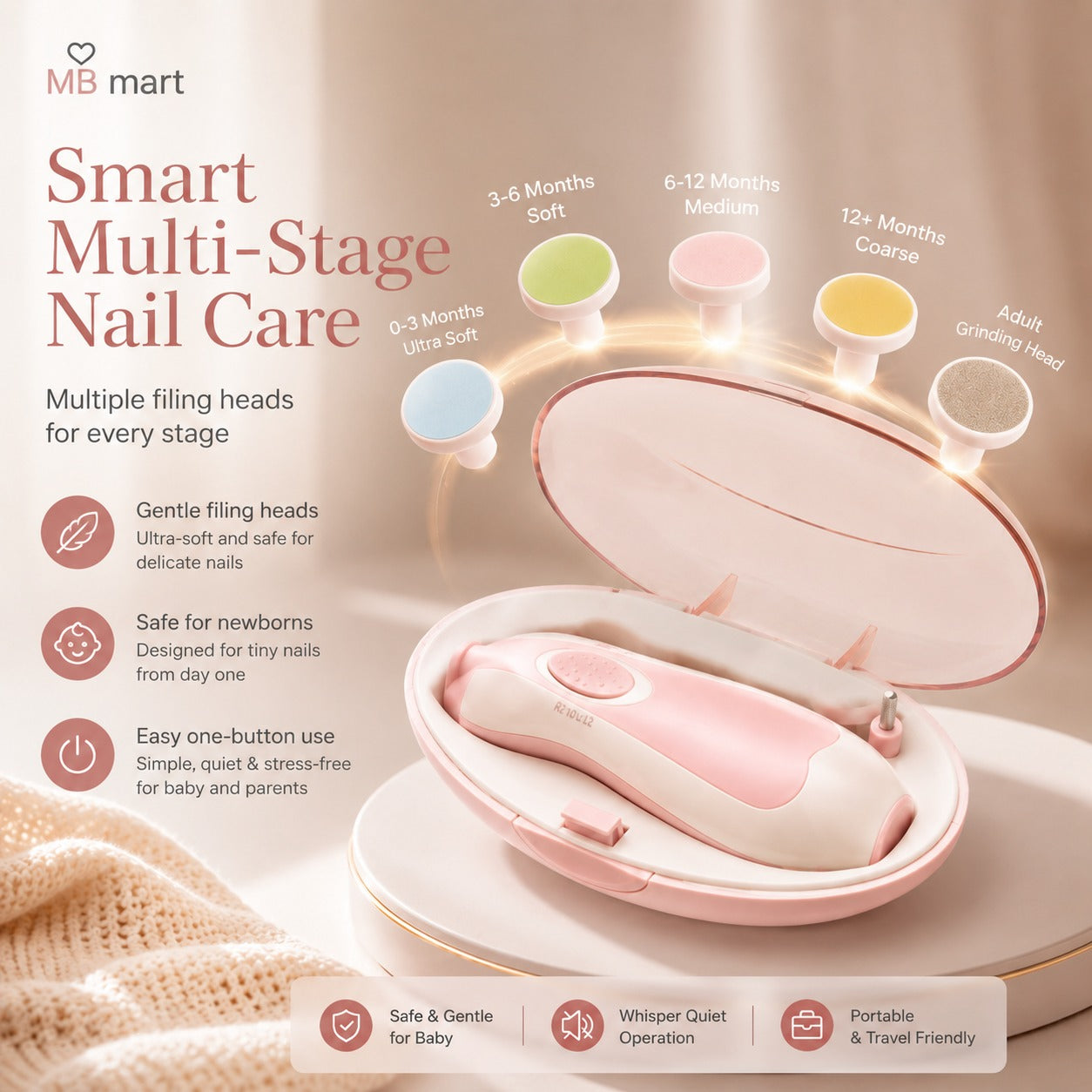 Baby Electric Nail Care Kit | Gentle Nail Trimmer & Manicure Set | Safe for Infants
