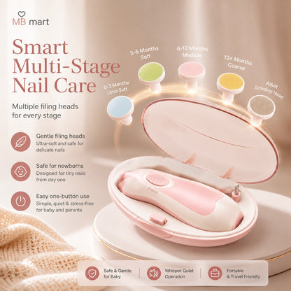 Baby Electric Nail Care Kit | Gentle Nail Trimmer & Manicure Set | Safe for Infants