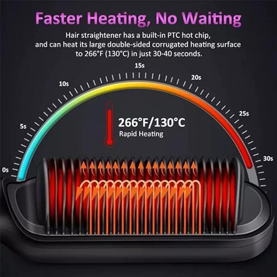 HQT-909B Electric Hair Straightening & Curling Comb Brush – 2-in-1 Fast Heating Hair Styler for Women